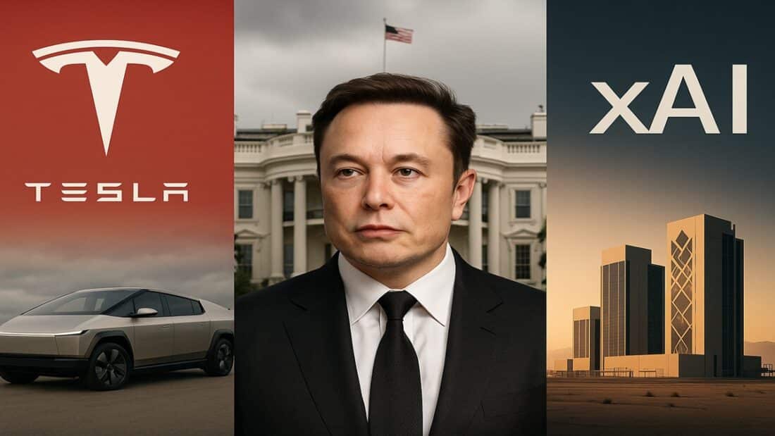 Analyse d'Elon Musk en novembre 2025, montrant ses projets xAI en Arabie Saoudite, Tesla Cybercab, et ses liens politiques.