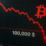 Graphique du prix du Bitcoin (BTC) montrant le crash sous les 100 000 dollars en 2025.