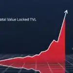 Graphique illustrant la hausse du TVL DeFi sur Avalanche et l’augmentation de l’activité réseau