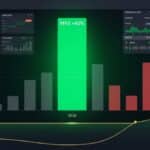 Graphique illustrant l'explosion du cours de la crypto MYX de +40% ce 3 janvier à 15h30, dominant l'actu crypto du jour.