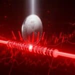 Graphique illustrant le rejet du prix du XRP par les bandes de Bollinger et le risque de chute sous les 2 dollars.