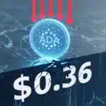 Graphique illustrant la pression baissière sur le prix du Cardano ADA au niveau du support de 0,36 dollar.