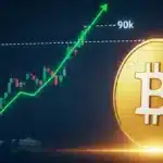 Graphique du cours du Bitcoin franchissant 90 000 dollars sur fond de bâtiments institutionnels.