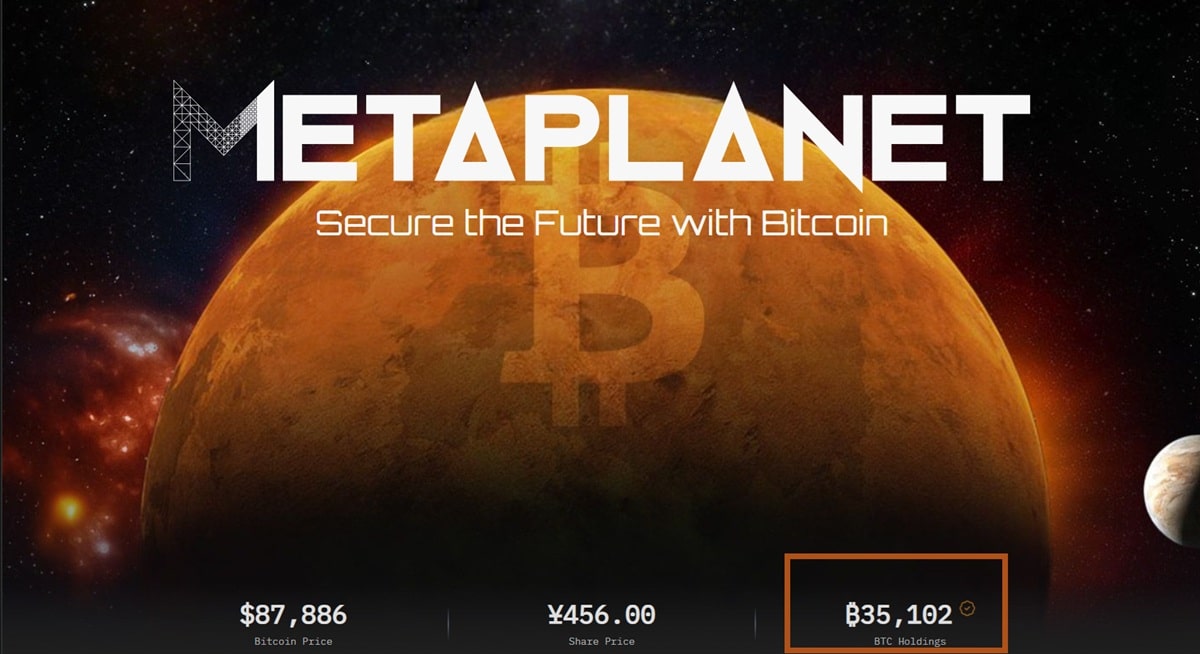 Graphique du site officiel de metaplanet montrant qu'elle détient 35 102 BTC