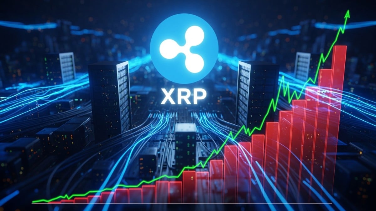 Illustration montrant l’explosion de l’activité réseau du XRP avec une hausse de 100 % en 24 heures et des indicateurs on‑chain en forte progression.