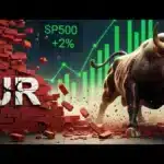 Graphique montrant le super-rebond de Wall Street et la chute de la volatilité VIX.