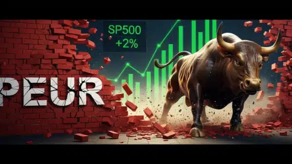 Graphique montrant le super-rebond de Wall Street et la chute de la volatilité VIX.