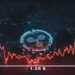 Graphique du XRP montrant une chute vers 1,25 $ malgré une forte hausse de l'activité sur le réseau XRP Ledger.