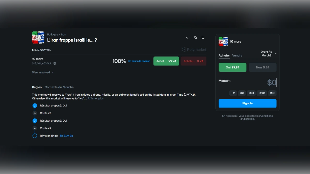 Interface Polymarket montrant un pari sur une attaque iranienne contre Israël avec un volume de 15 millions de dollars