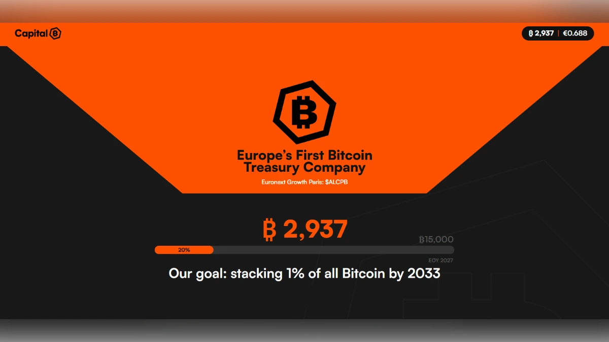 Tableau de bord de Capital B affichant 2 937 Bitcoins détenus et l'objectif de 1% de l'offre mondiale d'ici 2033.