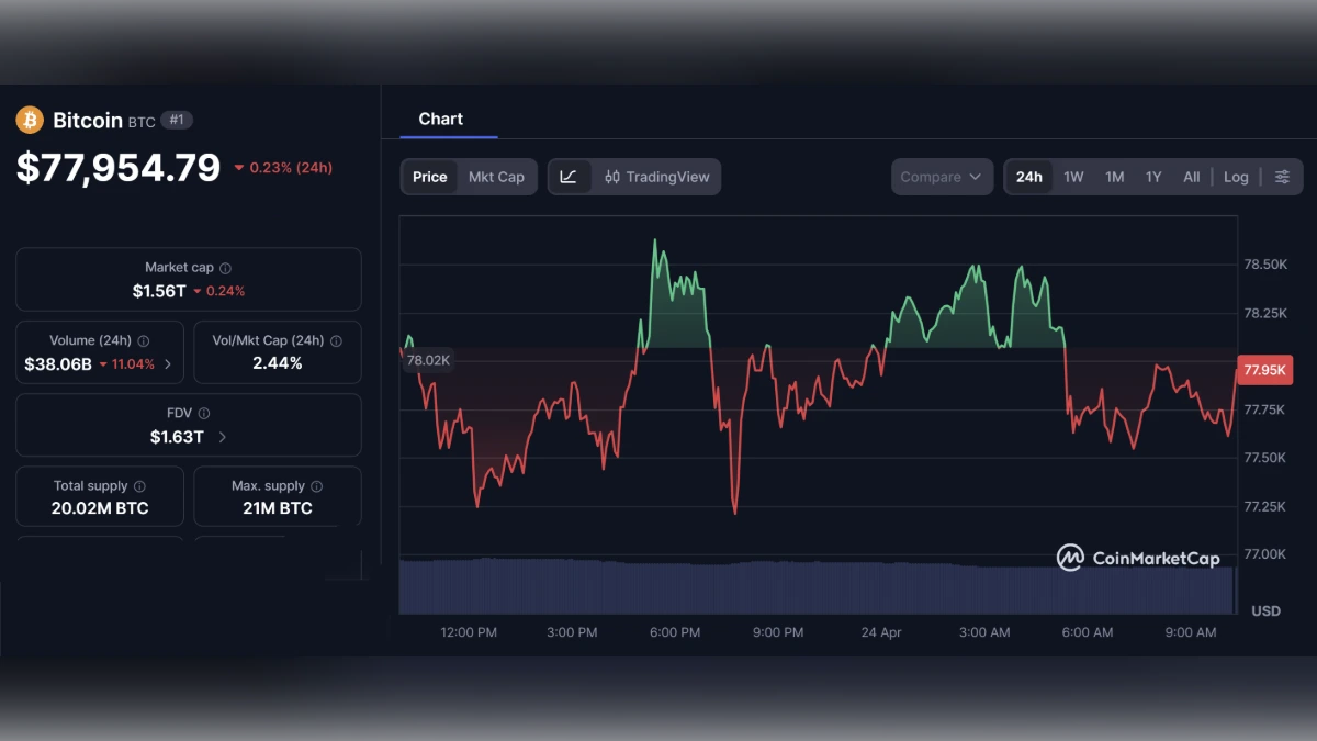 Cadres japonais dans une salle de conseil supervisant des flux de capitaux massifs vers le Bitcoin avec la skyline de Tokyo en arrière-plan.