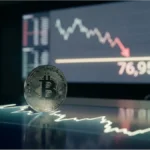 Pièce physique de Bitcoin sur un écran de trading montrant une courbe en baisse vers 76 950 dollars