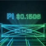 Graphique digital montrant le cours Pi Network à 0,1506 dollar et le support à 0,1476 dollar