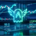 Logo Aave en néon lumineux affichant une hausse de 17 % et un prix de 95 dollars sur fond de graphiques de trading crypto