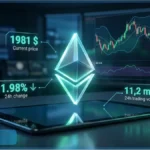 Image illustrant l'analyse technique du cours de l'Ethereum (ETH). On y voit le logo ETH au centre, avec des données clés affichées : un prix actuel de 1981 $, une baisse de -1.98% sur 24h, et un graphique en arrière-plan montrant la tension sur le marché crypto.