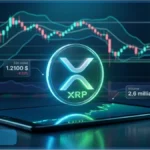 Logo de la crypto XRP de Ripple devant un graphique boursier montrant la chute du cours à 1,21 $, illustrant l'analyse technique de la pression vendeuse sur le marché.