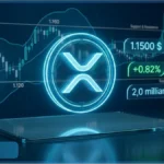 Logo de la cryptomonnaie XRP sur fond de graphique boursier affichant l'analyse technique du cours, avec des indicateurs de prix et de résistance.