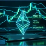 Graphique d'analyse technique montrant le logo Ethereum lumineux au-dessus d'une tablette avec le prix à 1977 dollars et des courbes de trading