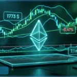 Graphique d'analyse technique montrant le prix de l'Ethereum à 1773 dollars avec des indicateurs de trading