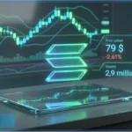 Graphique d'analyse technique affichant le prix de Solana à 79 dollars avec une baisse de 2,61 pour cent