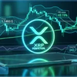 Graphique d'analyse technique du XRP affichant un prix de 1,1493 dollar et un volume de 242,7 millions face à une résistance majeure.