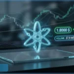 Graphique d'analyse technique du prix Cosmos Hub ATOM montrant la résistance des 1,82 $ et les indicateurs de marché.