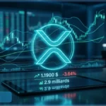 Logo de la crypto XRP devant un graphique d'analyse technique montrant la baisse du cours et la pression sur le marché.