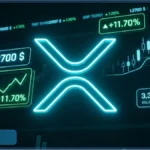 Logo XRP en néon bleu avec des graphiques de trading montrant un prix de 1,270 dollar et une hausse de 11,70 pour cent