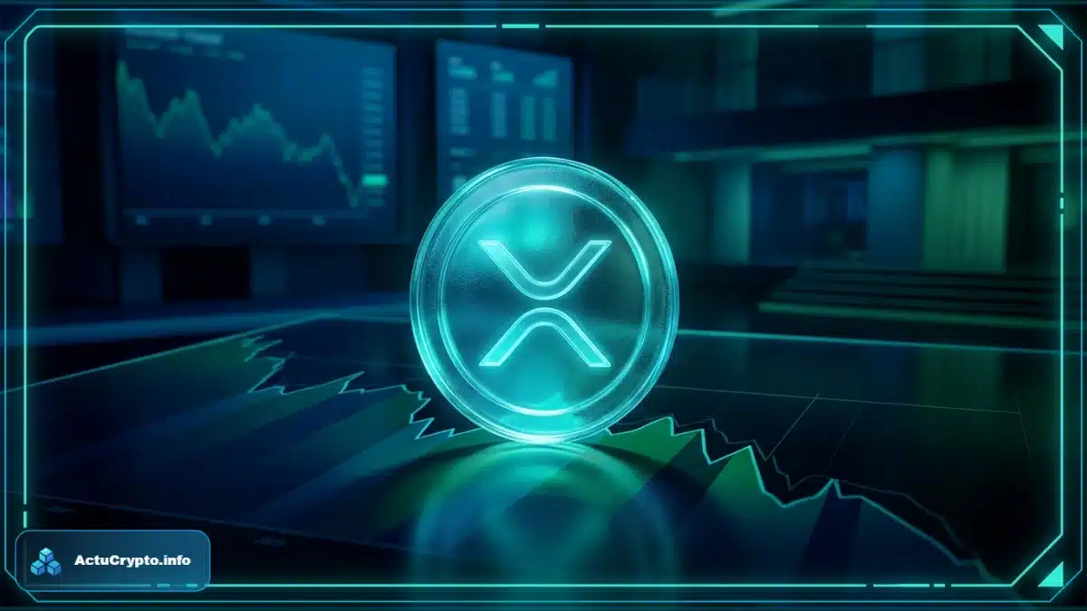 Logo 3D du XRP sur un graphique financier illustrant la baisse du cours à 1,08 dollar