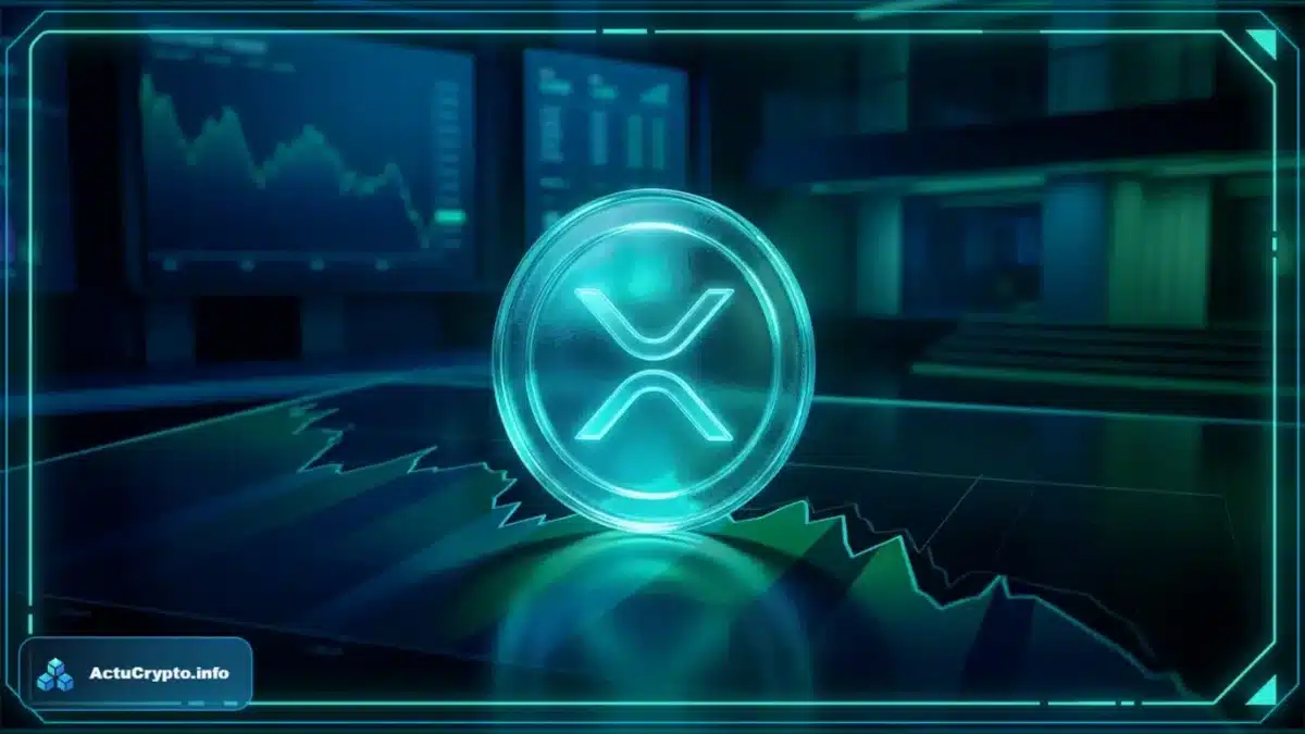 Logo 3D du XRP sur un graphique financier illustrant la baisse du cours à 1,08 dollar