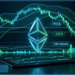 Graphique financier montrant le logo Ethereum en 3D avec des indicateurs de trading lors d'une phase de consolidation