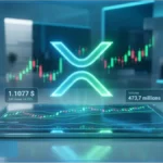Graphique de trading futuriste affichant le logo XRP lumineux avec un prix de 1,1077 dollar et une hausse de 4,73 pour cent