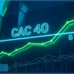 Graphique financier montrant une courbe verte ascendante qui dépasse le seuil des 8 400 points illustrant la hausse du CAC 40