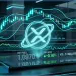 Graphique d'analyse technique affichant le prix du XRP à 1,09 dollar sur un écran numérique