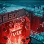 Graphique abstrait montrant la baisse du S&P 500 et la hausse de la volatilité.