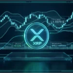 Graphique technique et logo holographique du XRP affichant le prix de 1,037 $ sur un terminal de trading en verre.