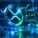 Symbole XRP holographique en 3D devant un graphique de marché montrant résistance, RSI et volume.