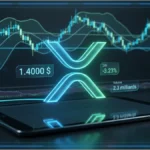 Graphique 3D montrant l'analyse technique de XRP avec le prix à 1,40 $ et les niveaux de support