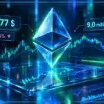 Symbole Ethereum en 3D devant un graphique de marché montrant le niveau de 2 377 $ et une baisse quotidienne.