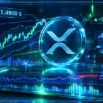 Symbole XRP holographique devant un graphique de marché avec résistance, RSI et variation quotidienne