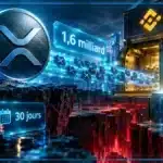 Illustration des entrées de XRP vers Binance et de la baisse des réserves