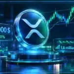 Symbole XRP en 3D devant un graphique de marché montrant le niveau de 1,5000 $ et des seuils techniques